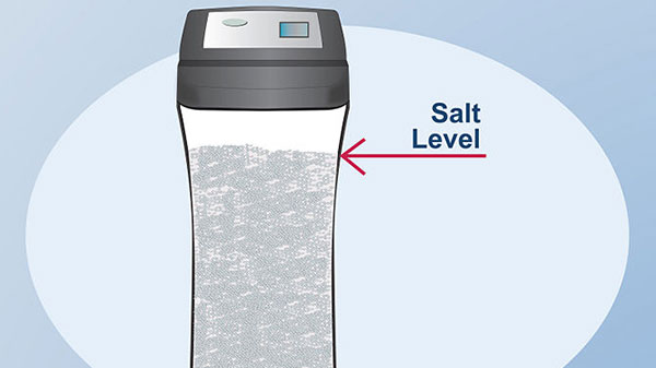 How to maintain your water softening system