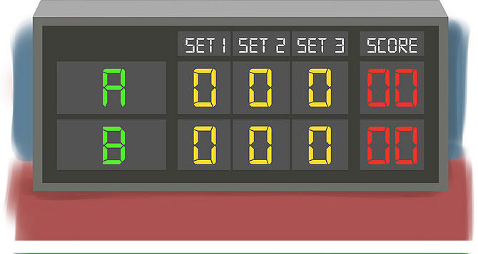 how-to-keep-score-in-tennis-letsfixit