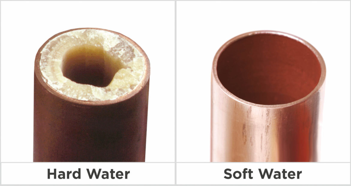 Fix Your Home’s Hard Water Issues without Ruining the Environment
